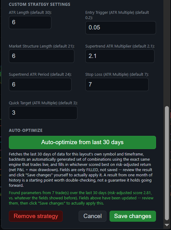 TrendRelay custom strategy settings and auto optimize