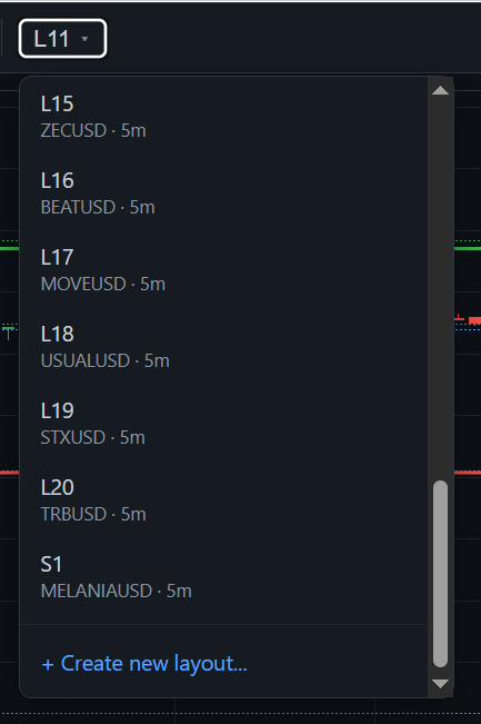 TrendRelay layout selector